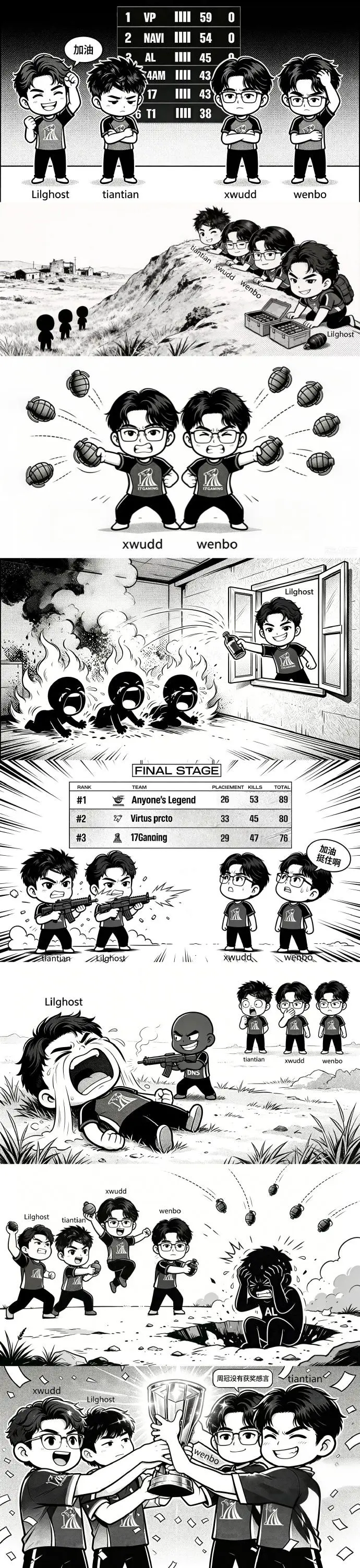 im电竞APP-PCL官方发布：PGS名场面漫画版